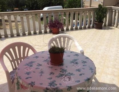 Apartmani Samardžić, частни квартири в града Kotor, Черна Гора - IMG-524c0fc88c92030cee79a8d123da2a8a-V